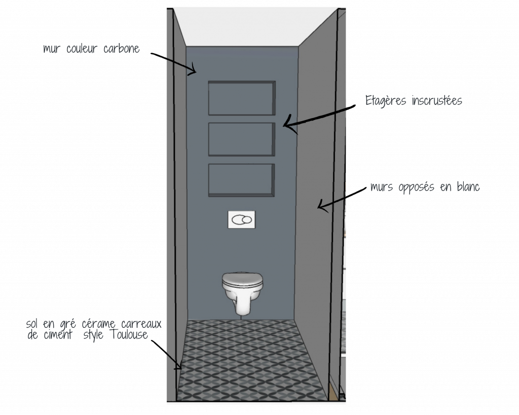 Toilet: captioned view